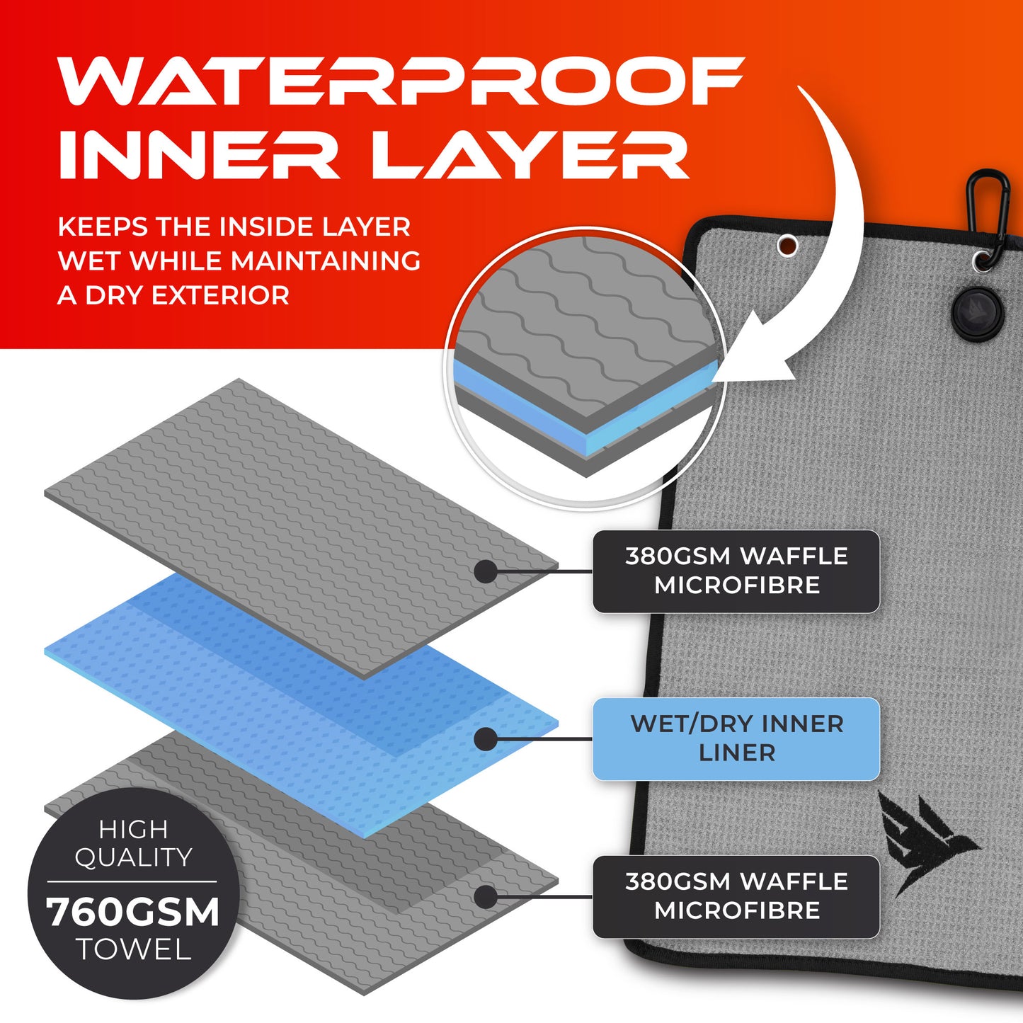 SWIFTEE Ultimate 4-in-1 Premium Golf Towel Black - Includes Brush, Magnet, Wet/Dry Liner, Ball Marker and Caribiner Clip