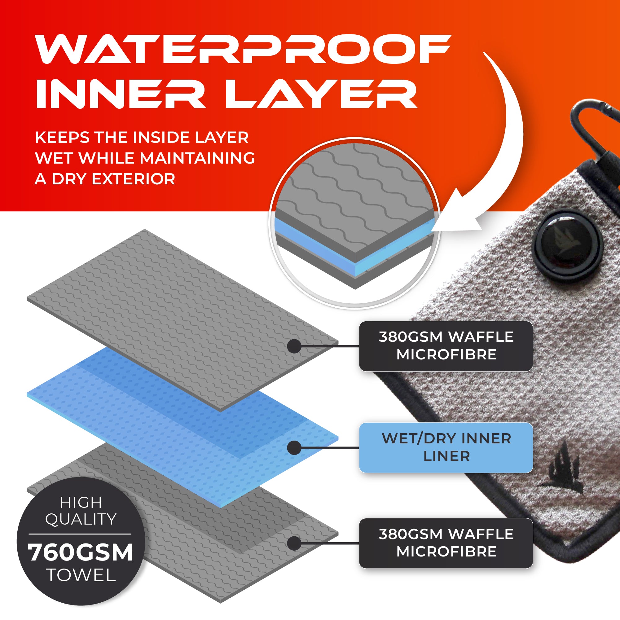 SWIFTEE Golf Pouch Waist Pocket Wet and Dry Liner Ball Towel - With Magnet, Ball Marker and Caribiner Clip