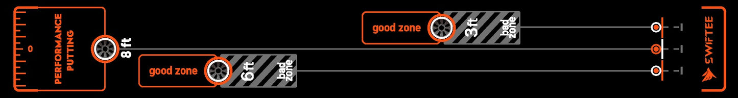 SWIFTEE 3m Golf Putting Mat Straight Line Trainer Distance Target Practice Training Aid